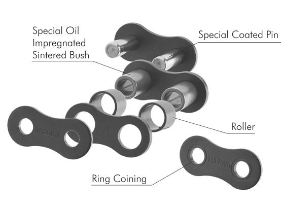 Cau-tao-xich-tu-boi-tron-TSUBAKI-Lambda