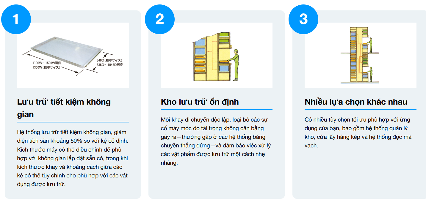 Dac-diem-he-thong-luu-tru-thong-minh-TSUBAKI