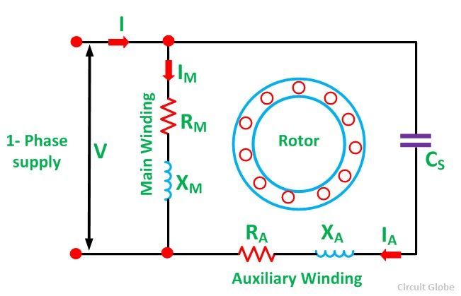 Permanent-Split-Capacitor-Motor-fig