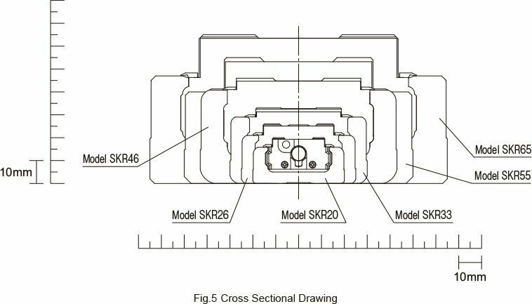 lm_guide_actuator_caged_ball_en_img_f04